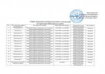 ������ ���������� �������� ��������� �����������